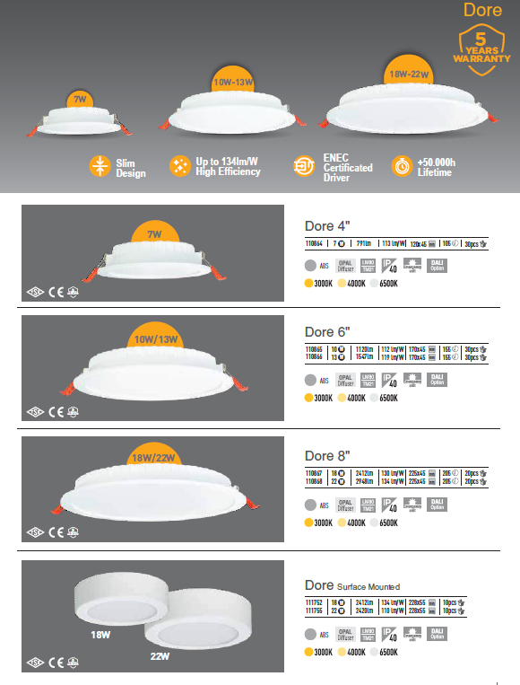 DORE 22W ALCIPAN 1 EU STD   HEMYUZ OPAL 6500K, ST 9016 IP40 0225