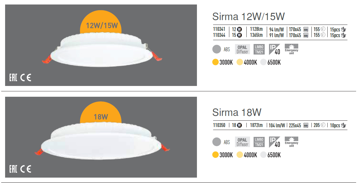 SIRMA 18W AND 12W